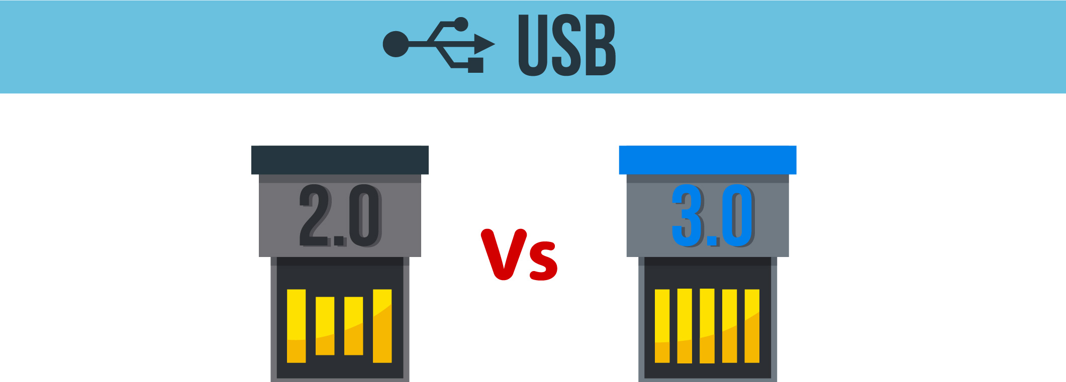 ความแตกต่างระหว่าง Flash drive USB 2.0 กับ 3.0
